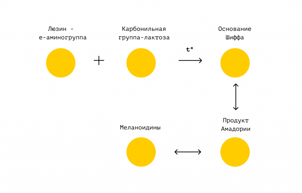Group-29.png Group-29.png