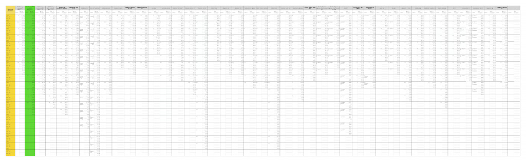 священный помол 7 священный помол 7