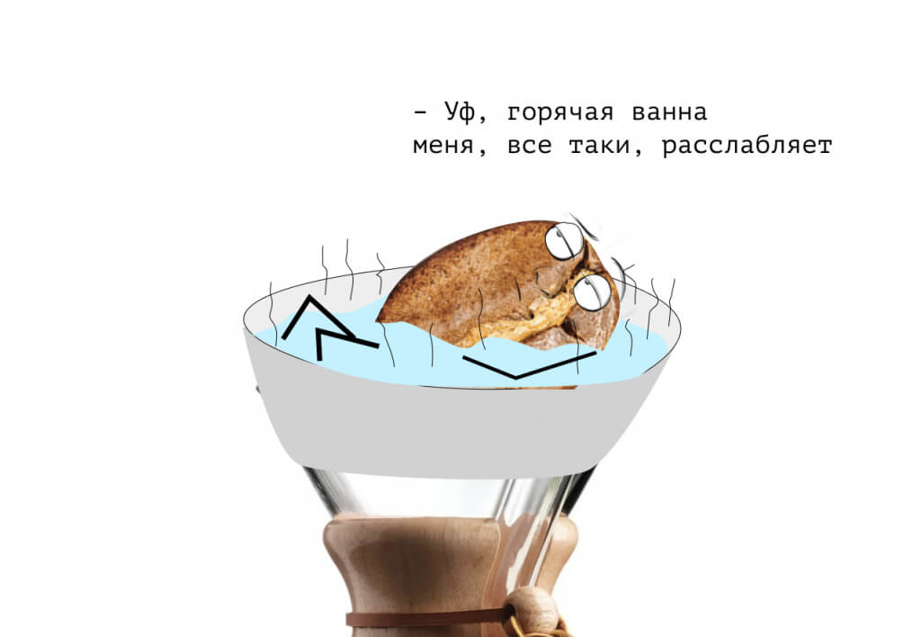 кофеин кофеин